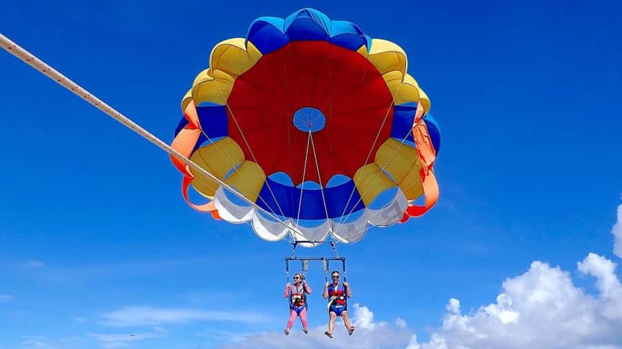Bali: Sea Walk, Solo Jetski and Parasailing with Pickup - Parasailing Over the Coastline: What You Actually See
